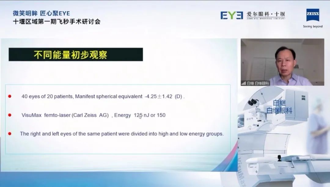 【学术回顾】白继教授:从“底层设计”入手,剖析SMILE手术技术的点点滴滴(图2)