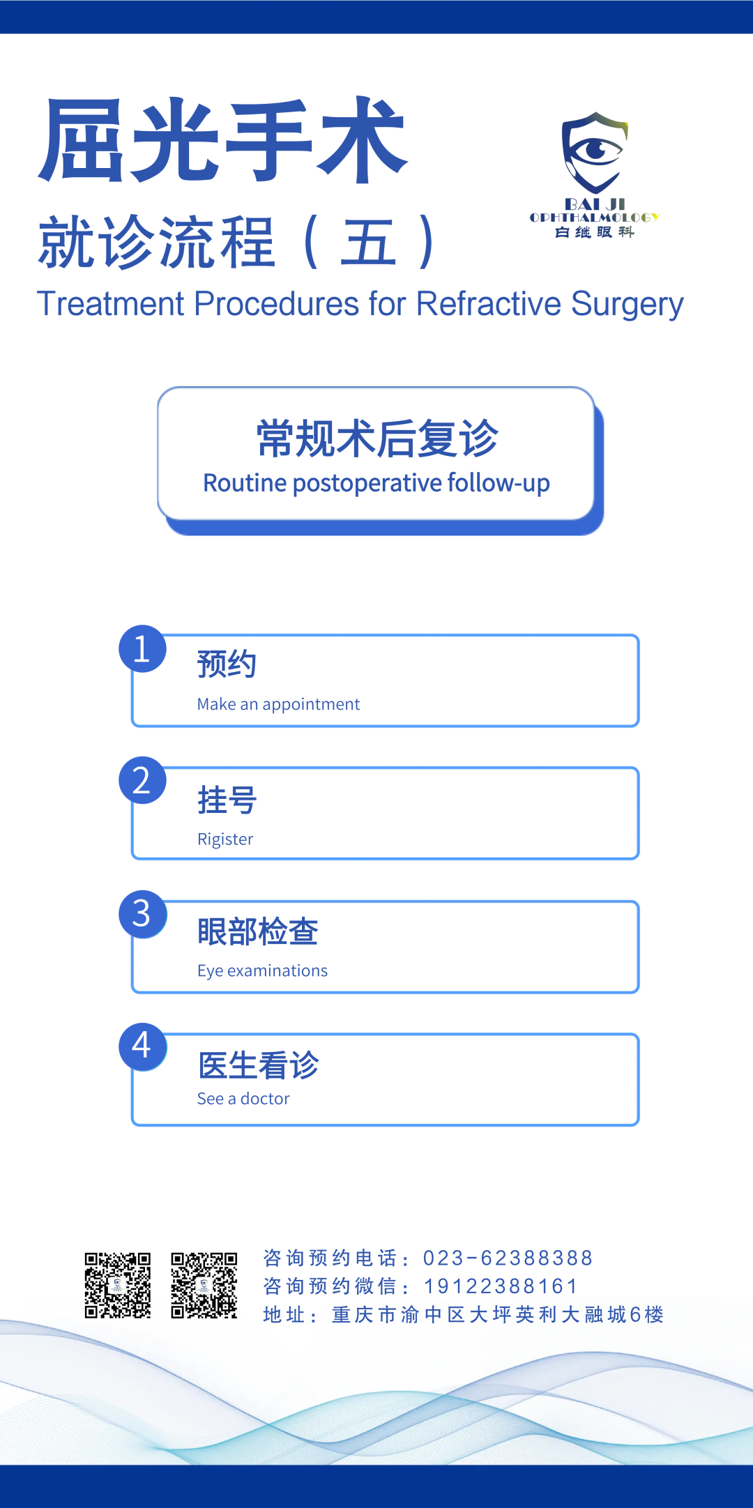 【白继眼科屈光手术就诊流程】(五)常规术后复诊(图1)