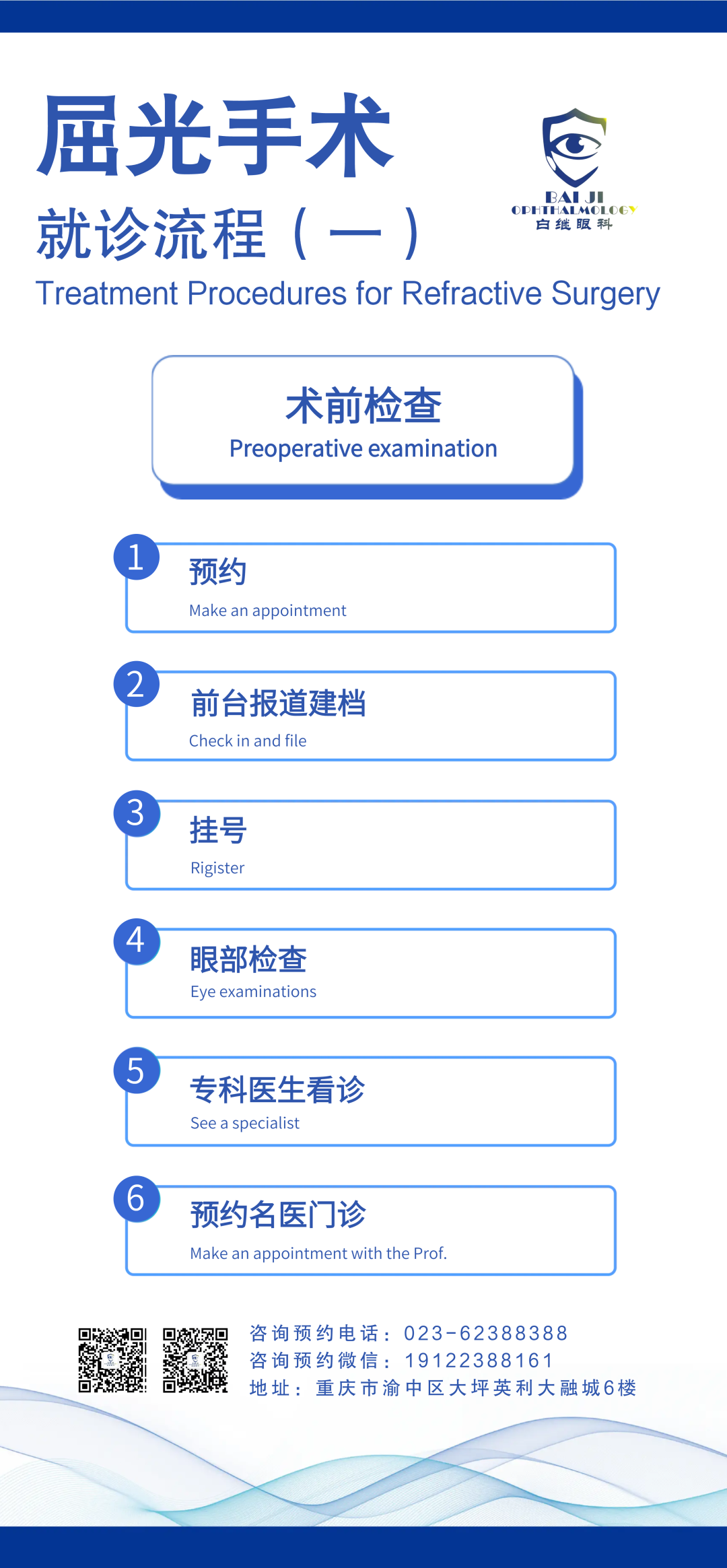 【白继眼科屈光手术就诊流程】(一)术前检查(图1)