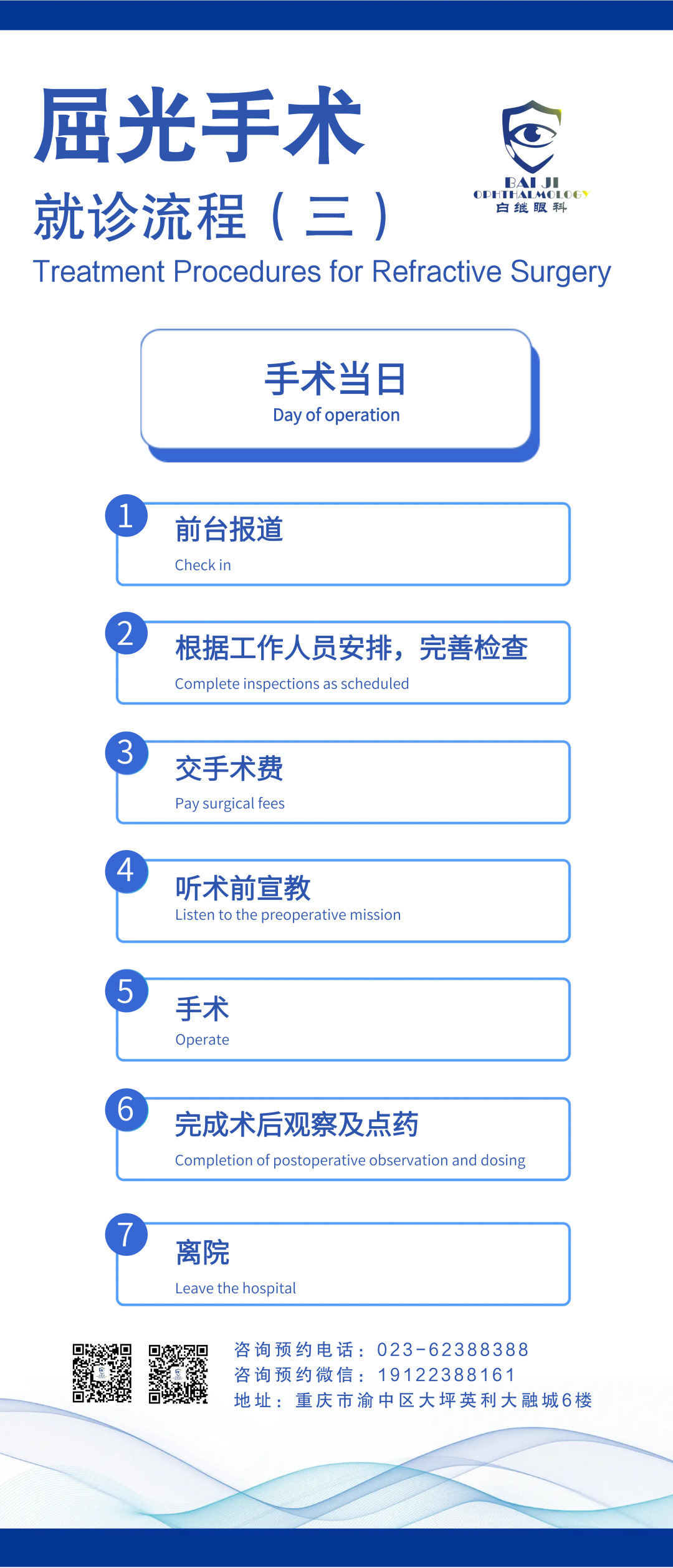 【白继眼科屈光手术就诊流程】(三)手术当日(图1)