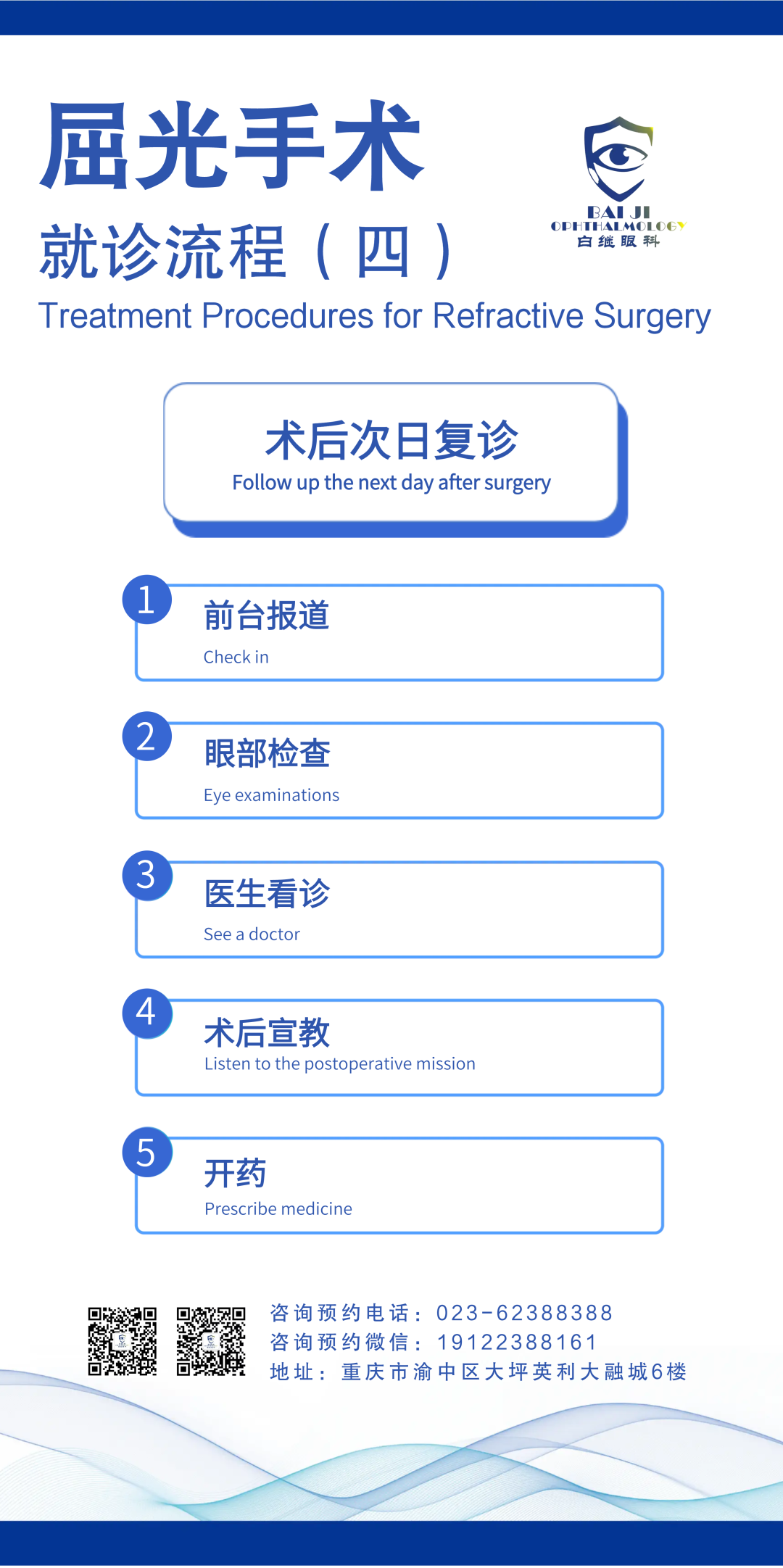 【白继眼科屈光手术就诊流程】(四)术后次日复诊(图1)